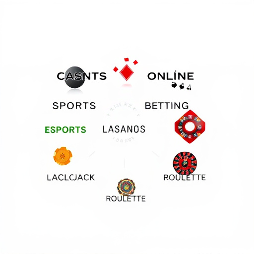 Banner www.scdgroup.vn